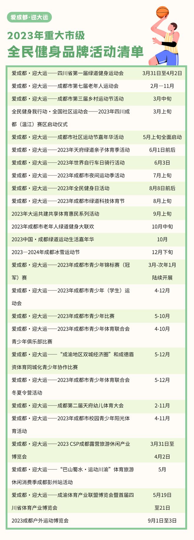 迎大运,动起来!《全民健身专项行动方案》来了
